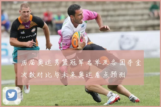 历届奥运男篮冠军名单及各国夺金次数对比与未来奥运看点预测